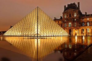 Code postal de Paris : liste complète des 20 arrondissements